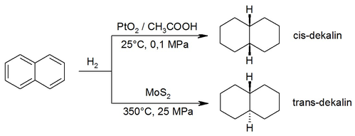 Получение декалина гидрированием нафталина