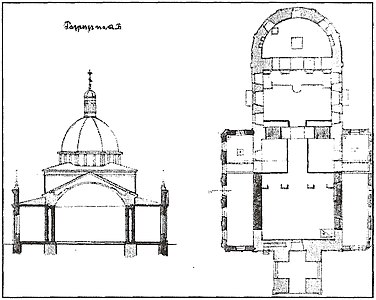 Храм в разрезе. 1902 год. Архитектор Н. Н. Благовещенский