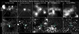 Array of images of ten stars similar to Eta Carinae in nearby galaxies