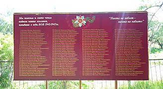 Памятная доска жителям, павшим на Великой Отечественной войне