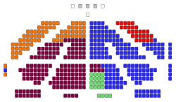 Распределение депутатов по партиям в зале проведения заседаний