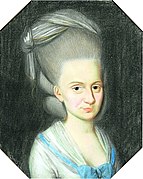 Портрет польской дворянки, 1787 г.