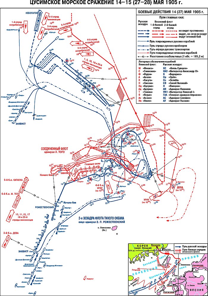 Цусимское морское сражение. Боевые действия 14 (27) мая 1905 г.