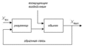 Принцип отклонения управляемой переменной в ТАУ