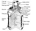 Японская граната Type 99 в разрезе. Изображен ударный запал.