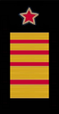 Армейский комиссар 1-го ранга ВМФ СССР, 1935—1940