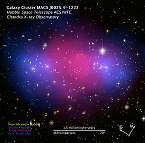Изображение, полученное на основе нескольких экспозиций при съёмке на телескопах Хаббл и Чандра[1]