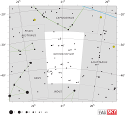 Diagram showing star positions and boundaries of the Microscopium constellation and its surroundings