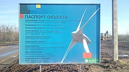 Паспорт объекта