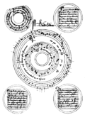 Рондо «Tout par compas suy composés» в Кодексе Шантийи