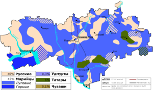 Расселение национальностей