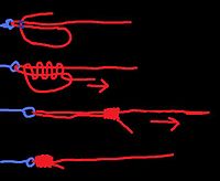 Узел Гриннер[en][17], Уни[18], Uni knot, Gallows knot[1], Duncan Loop, Grinner knot. Удавка, двойной бегущий простой У., но завязанный по-другому[1]. [abok 36]