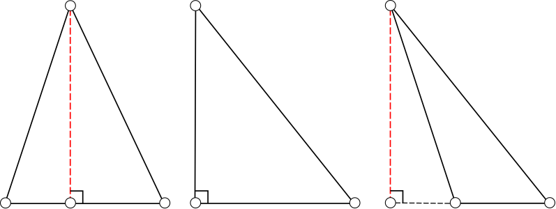 Высота в треугольниках различного типа