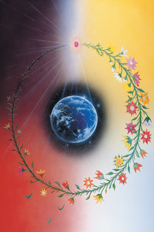 цветочный цикл времени Брахма Кумарис