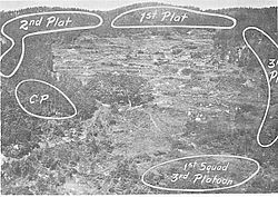 A map showing groupings of troops on the crest of a hill