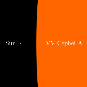 Солнце по сравнению с VV Цефея A.