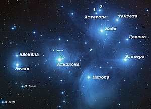 Звёздное скопление Плеяды