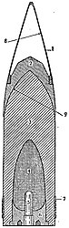 Современный[8] бронебойный снаряд американской 16″ пушки 50 кал. дл. 1 — баллистическ. наконечник, 2 — бронебойный наконечник, 3 — корпус снаряда, 4 — разрывной заряд, 5 — взрыватель, 6 — ввинтное дно, 7 — ведущий поясок, 8 — радиус 9 кал., 9 — радиус 1,5 кал.